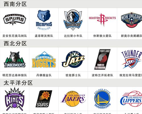 了自己的